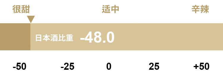 建議用於家庭聚會 Seek The Story Of Sake 建議用於家庭聚會 Seek The Story Of Sake