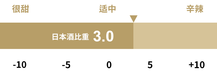 月之桂平安亰純米大吟醸 Seek The Story Of Sake